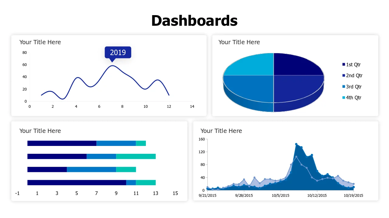 Four Chart Business Analytics Dashboard Layout | PPT Design