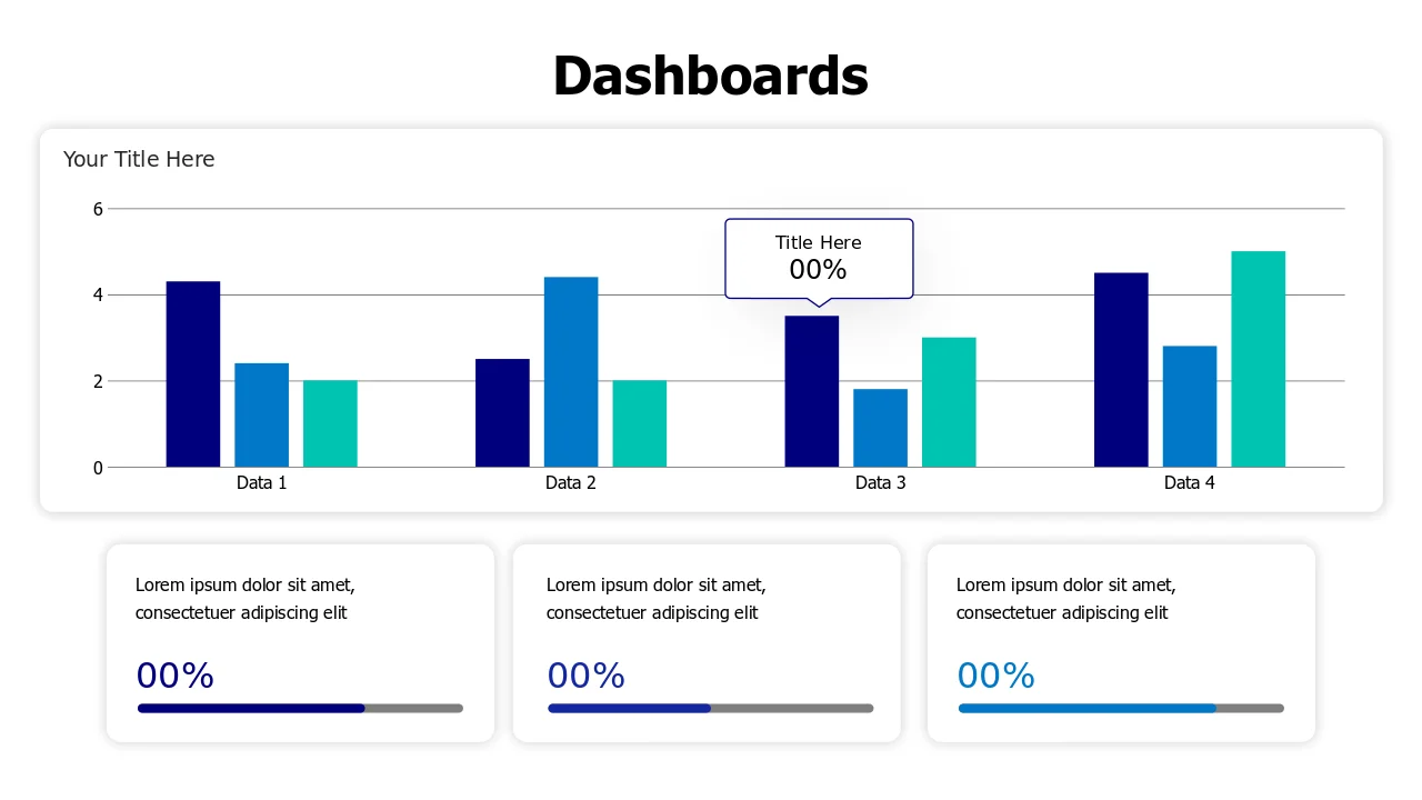 Multiple Kpi View Multi-Section KPI Dashboard with Column Charts | PPT Design
