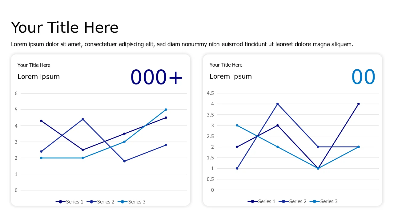 Dual Line Chart Performance Dashboard | PPT Design