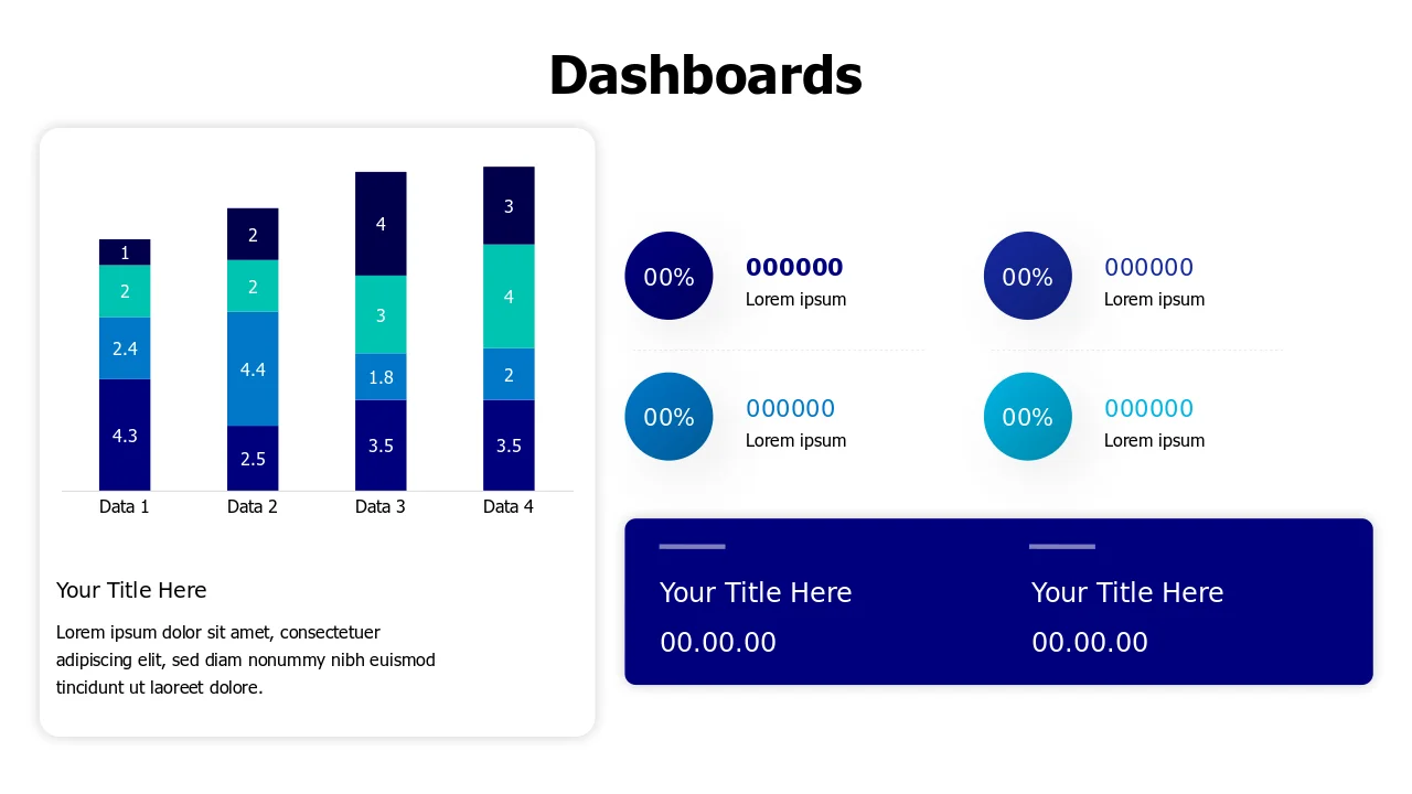 Multi-Section KPI Dashboard with Progress Bars | PPT Design