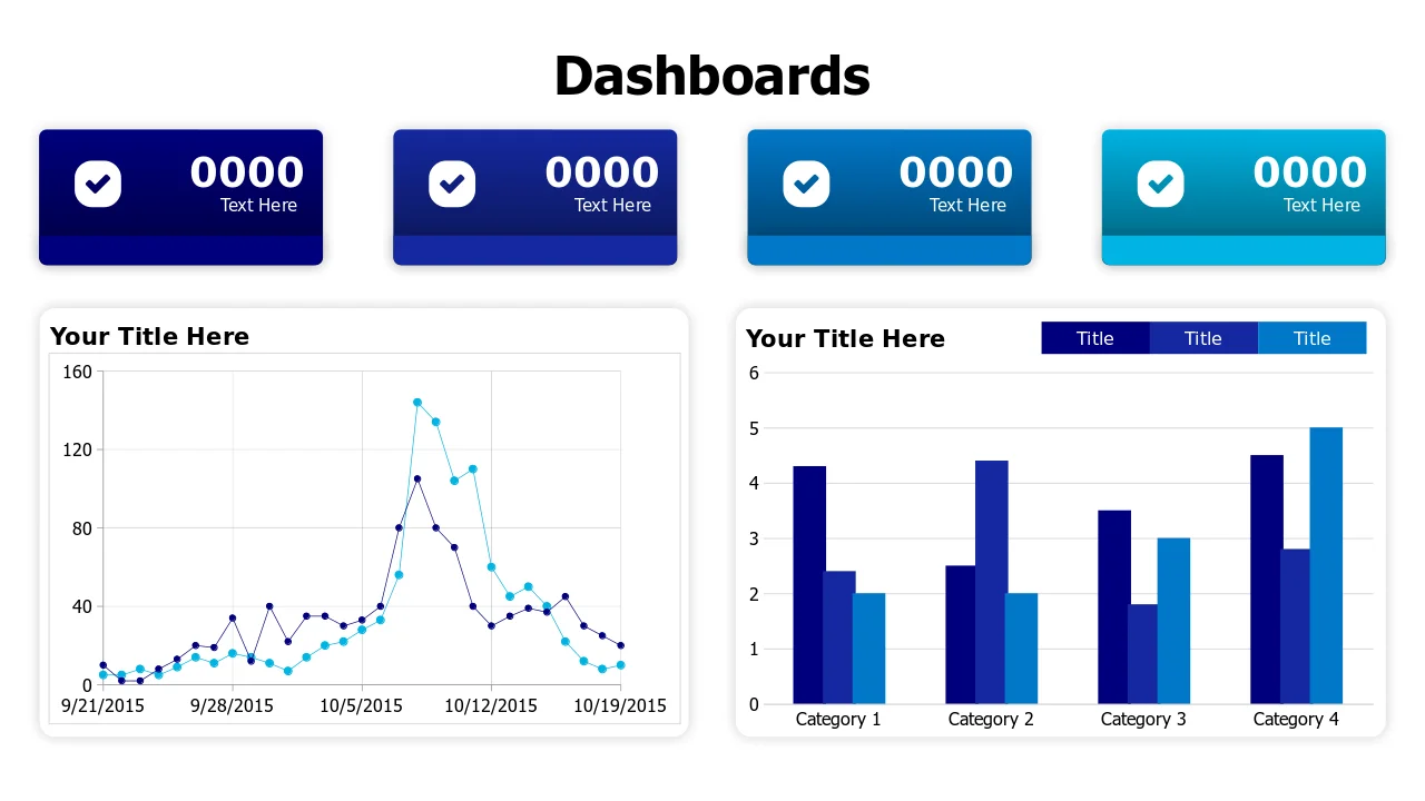 Dashboard Line Graph Examples Four KPI Line Chart Dashboard Template | PPT Design