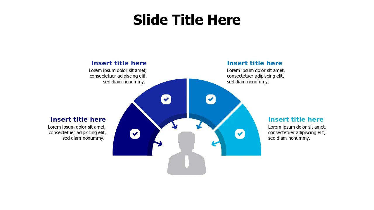 4-Point Employee Performance Review Semicircle | PPT Design