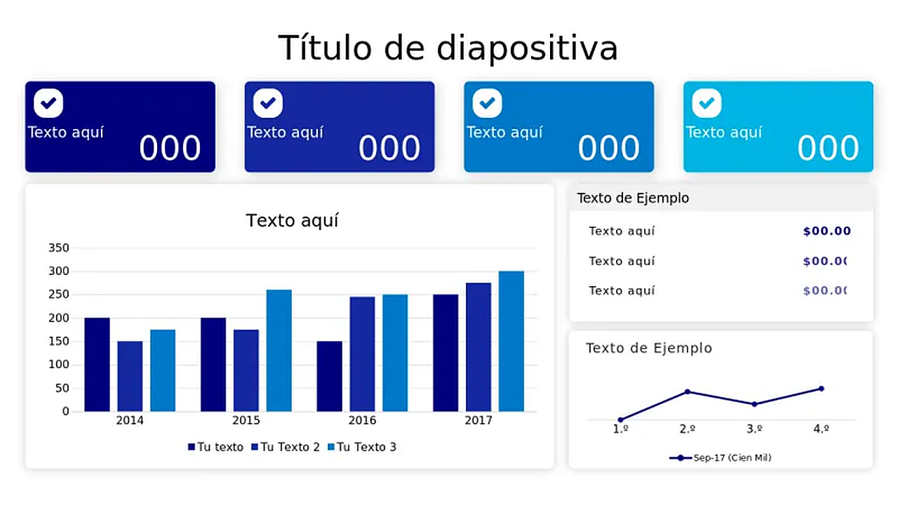 Diseño de Tablero de KPI con Cuatro Métricas