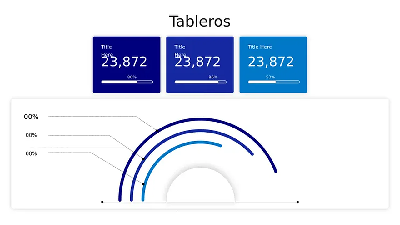 Tablero de Progreso en Semi-Círculo con Tarjetâ€¦ | PPT Design
