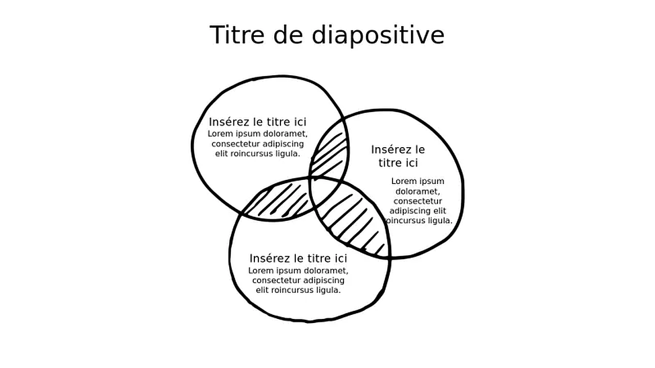Doodle Diagramme de Venn à Trois Cercles | PPT Design