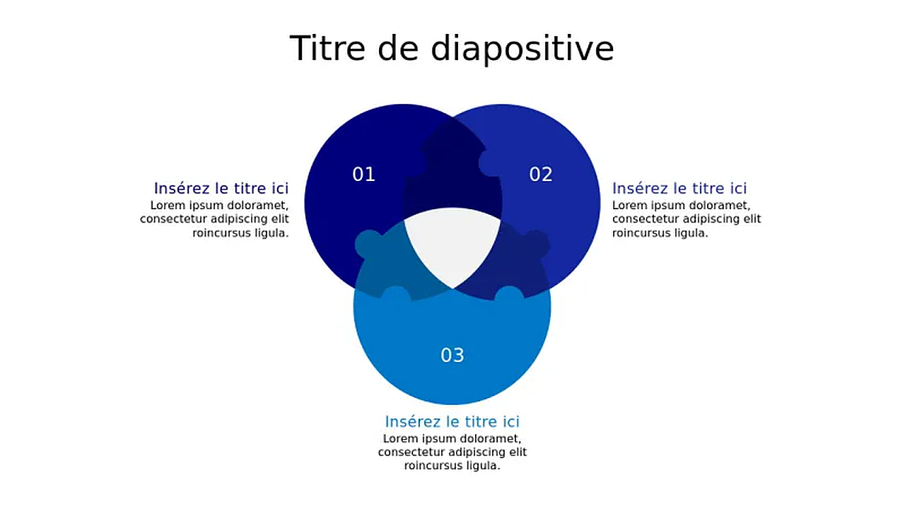 Puzzle Diagramme de Venn à Trois Cercles | PPT Design