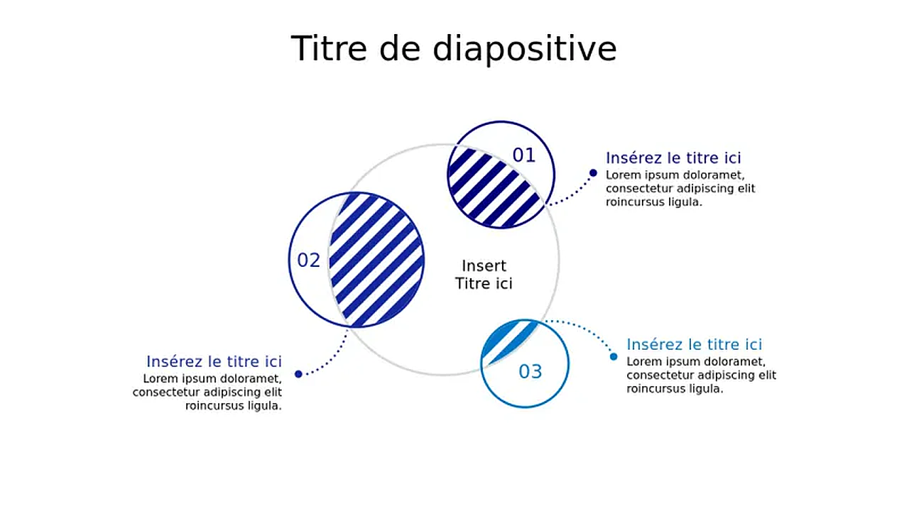 Diagramme de Venn à Trois Cercles | PPT Design