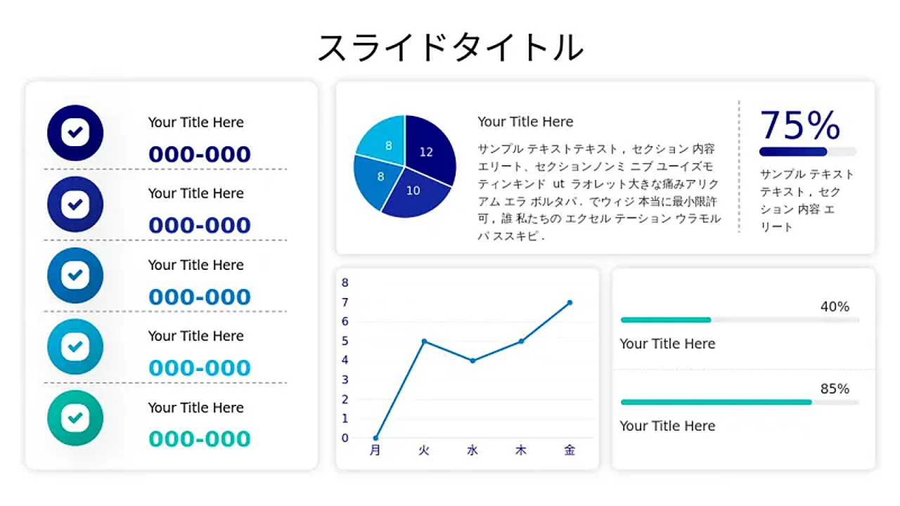5セクション分析ダッシュボードレイアウト