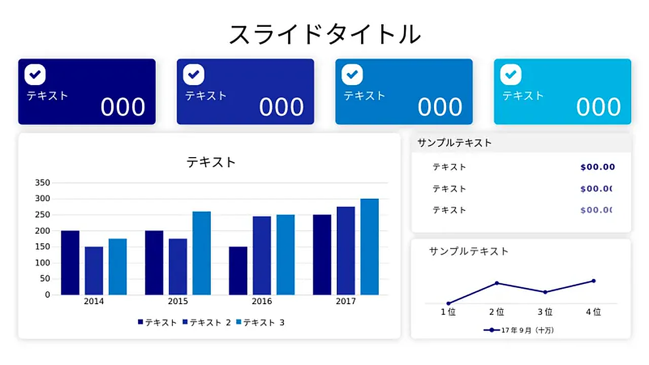 4つの指標KPIダッシュボードレイアウト