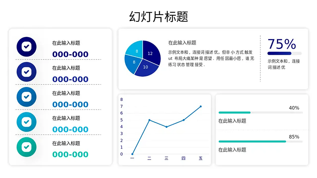 五部分分析仪表板布局