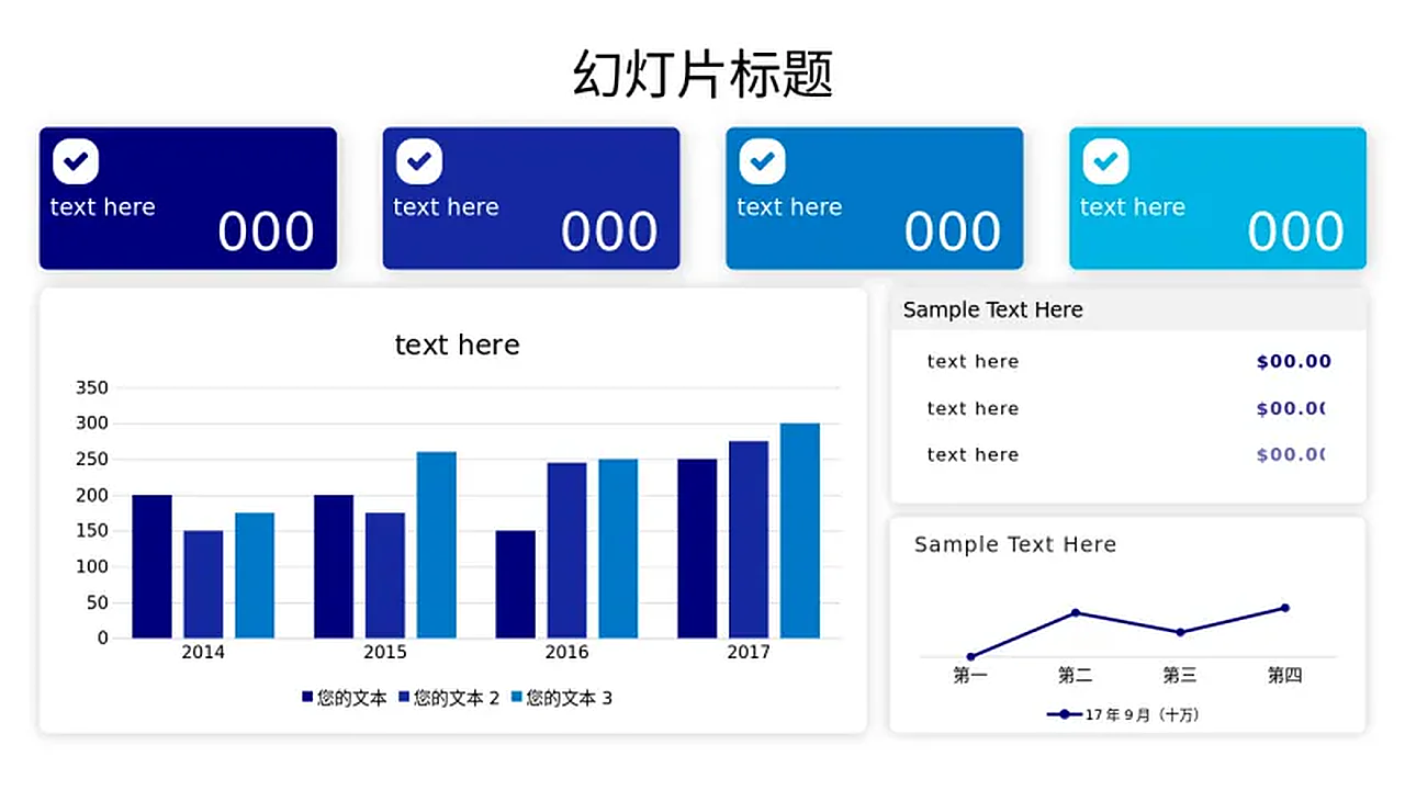 四个指标KPI仪表板布局