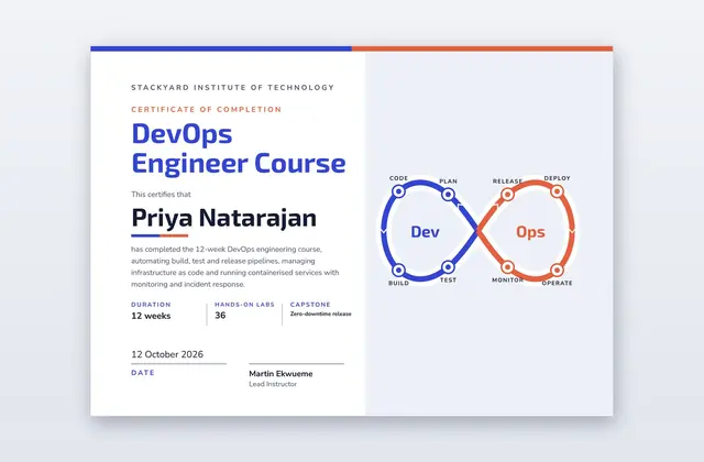 Lemniscate – Zertifikat für den DevOps-Engineer-Kurs