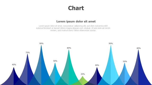 Dual Mountain Peak Gradient Chart | Charts | PPT Design