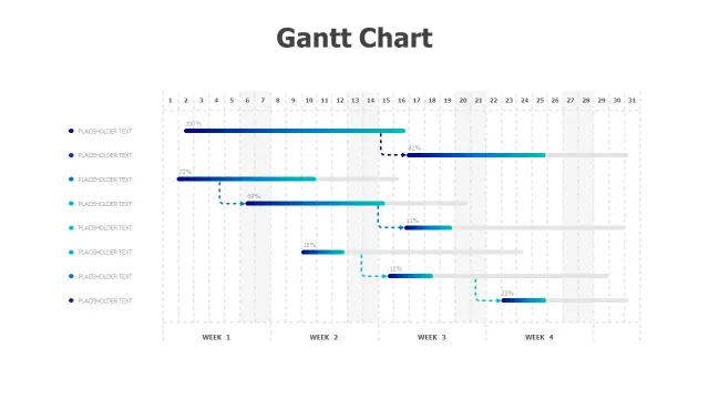 4-Week Project Timeline Gantt Chart | Charts | PPT Design