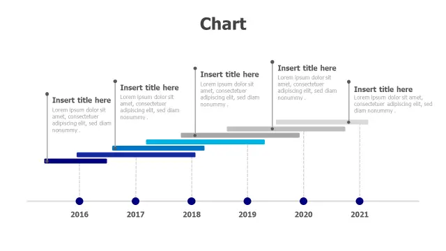 141+ Free Charts PowerPoint Templates | PPT Design