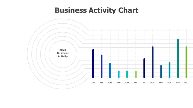 Monthly Business Activity Spiral Column Chart | PPT Design