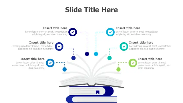 6-Point Knowledge Tree Learning Diagram