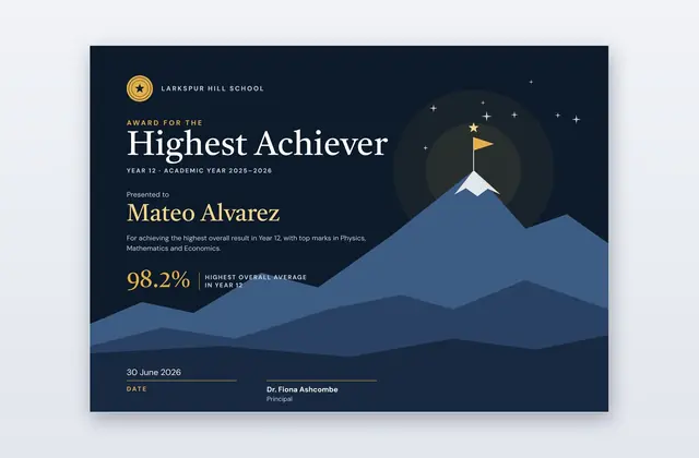 Free Highest Achiever Award Certificate Template – Cima