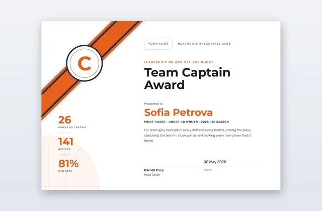 Free Team Captain Award Certificate Template – Mainstay