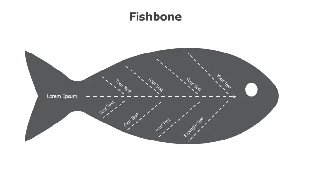Fishbone Cause Effect Analysis Diagram | PPT Design