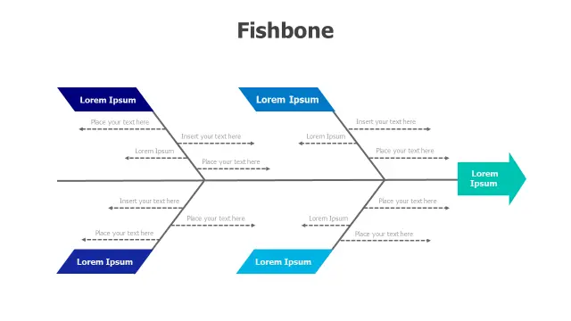 Six Cause Fishbone Analysis Diagram | Fishbone | PPT Design