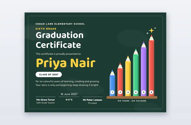 Free 6th Grade Graduation Certificate Template – Box of Six