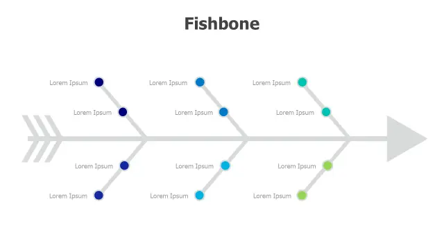 Root Cause Analysis Fishbone Arrow Diagram — Aâ€¦ | PPT Design