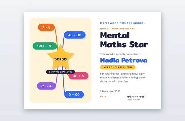Free Mental Maths Star Certificate Template – Mind Map