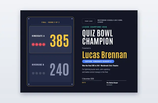 Free Quiz Bowl Champion Certificate Template – Acumen
