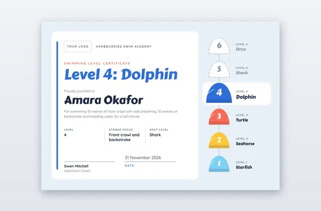 Free Swimming Level Certificate Template – Colour Cap