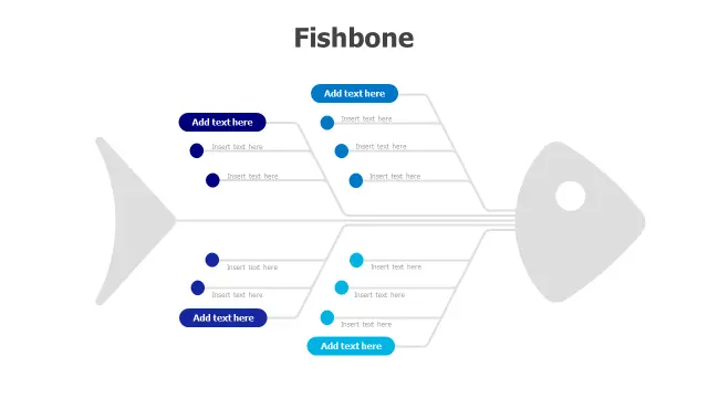 Fishbone Root Cause Analysis Diagram — Alternaâ€¦ | PPT Design