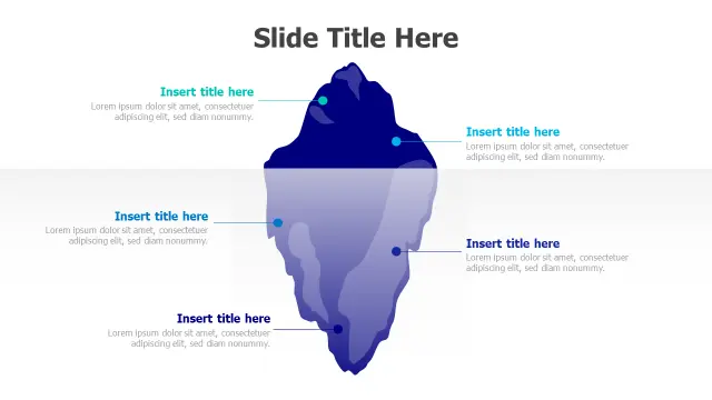 5-Point Risk Assessment Iceberg Diagram | PPT Design