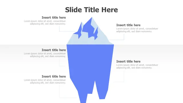Five Factor Iceberg Analysis Diagram | Iceberg | PPT Design