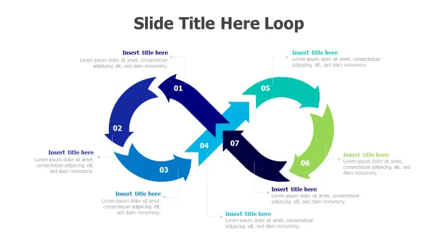 7-Step Infinity Process Loop Diagram