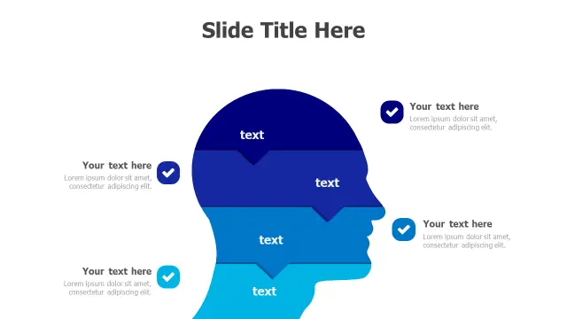 4-Layer Brain Thinking Process Infographic