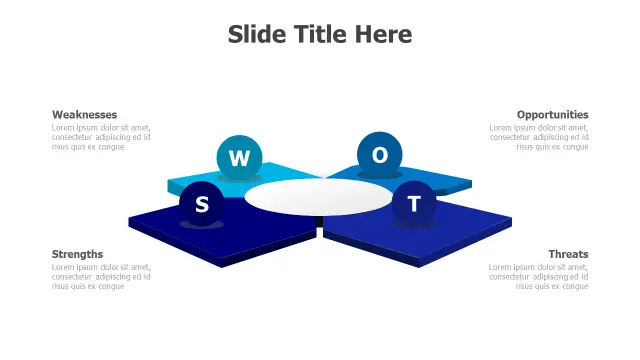 SWOT Analysis 3D Quadrant Matrix | SWOT | PPT Design
