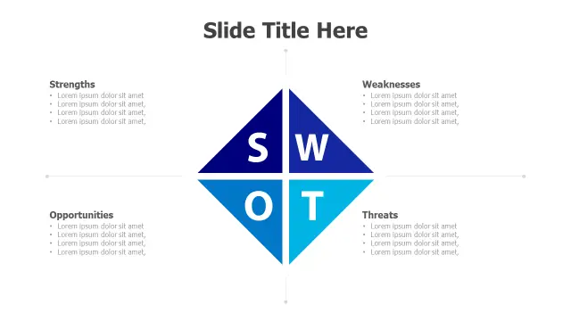 SWOT Analysis Diamond Matrix Layout | SWOT | PPT Design