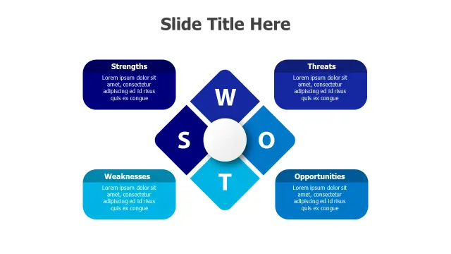 SWOT Analysis Diamond Matrix Layout — Alternatâ€¦ | PPT Design