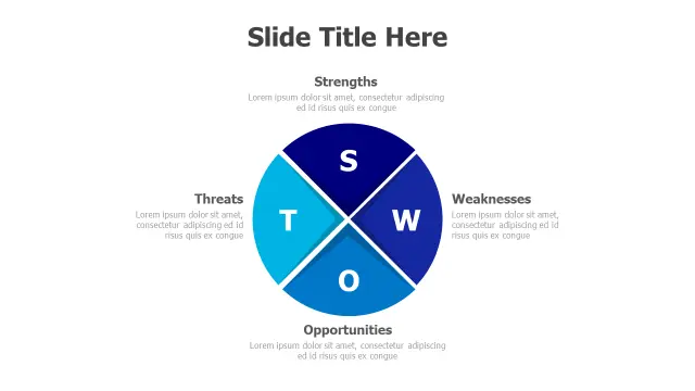 SWOT Analysis Circular Wheel Diagram | Round | PPT Design
