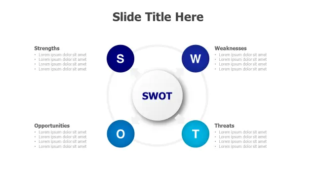 SWOT Analysis Four Circle Hub Layout | SWOT | PPT Design