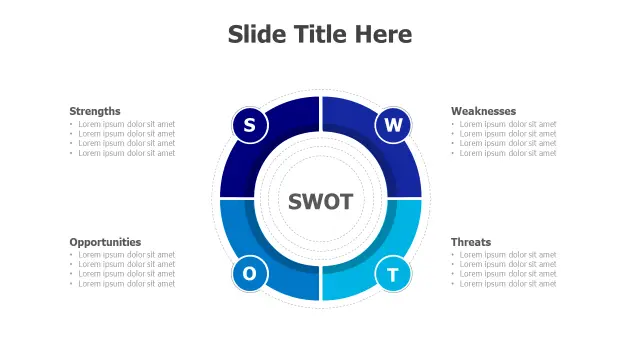 SWOT Analysis Circular Ring Diagram | Round | PPT Design