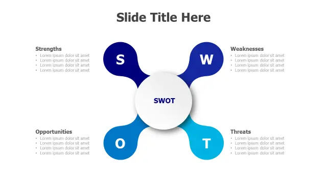 SWOT Analysis Four-Petal Flower Diagram | SWOT | PPT Design