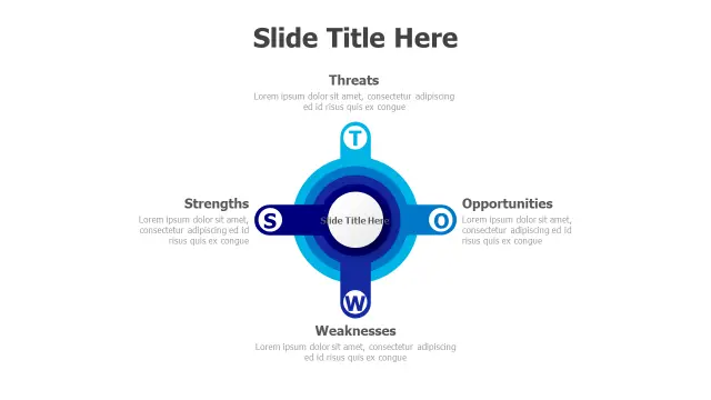 SWOT Analysis Circular Target Diagram | SWOT | PPT Design