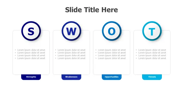 تحليل SWOT تصميم بأربع أعمدة | تحليل SWOT | PPT Design