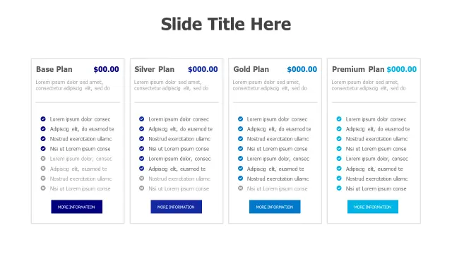 Four Tier Service Plans Comparison Table