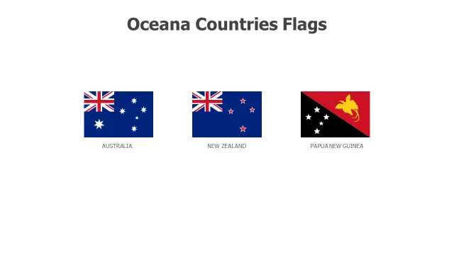 Oceania Pacific Nations Flag Collection | Flags | PPT Design
