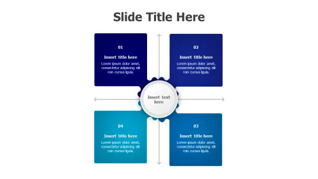 Central Hub Process Matrix Layout