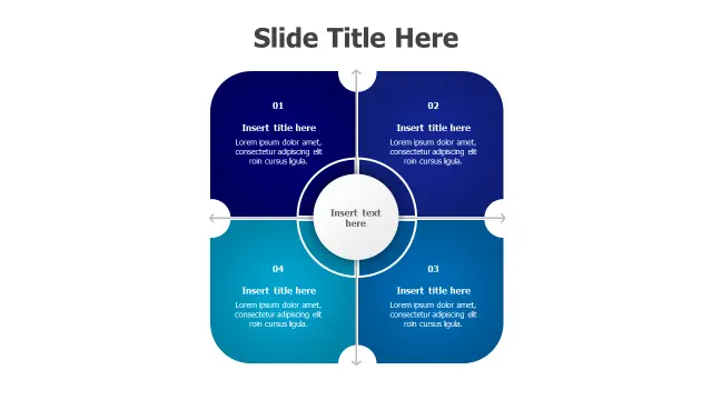 Four Quadrant Central Hub Matrix