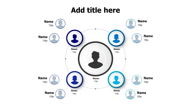 Team Network Circular Org Chart | Charts | PPT Design