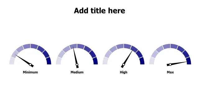 Four-Level Performance Gauge Dashboard | PPT Design